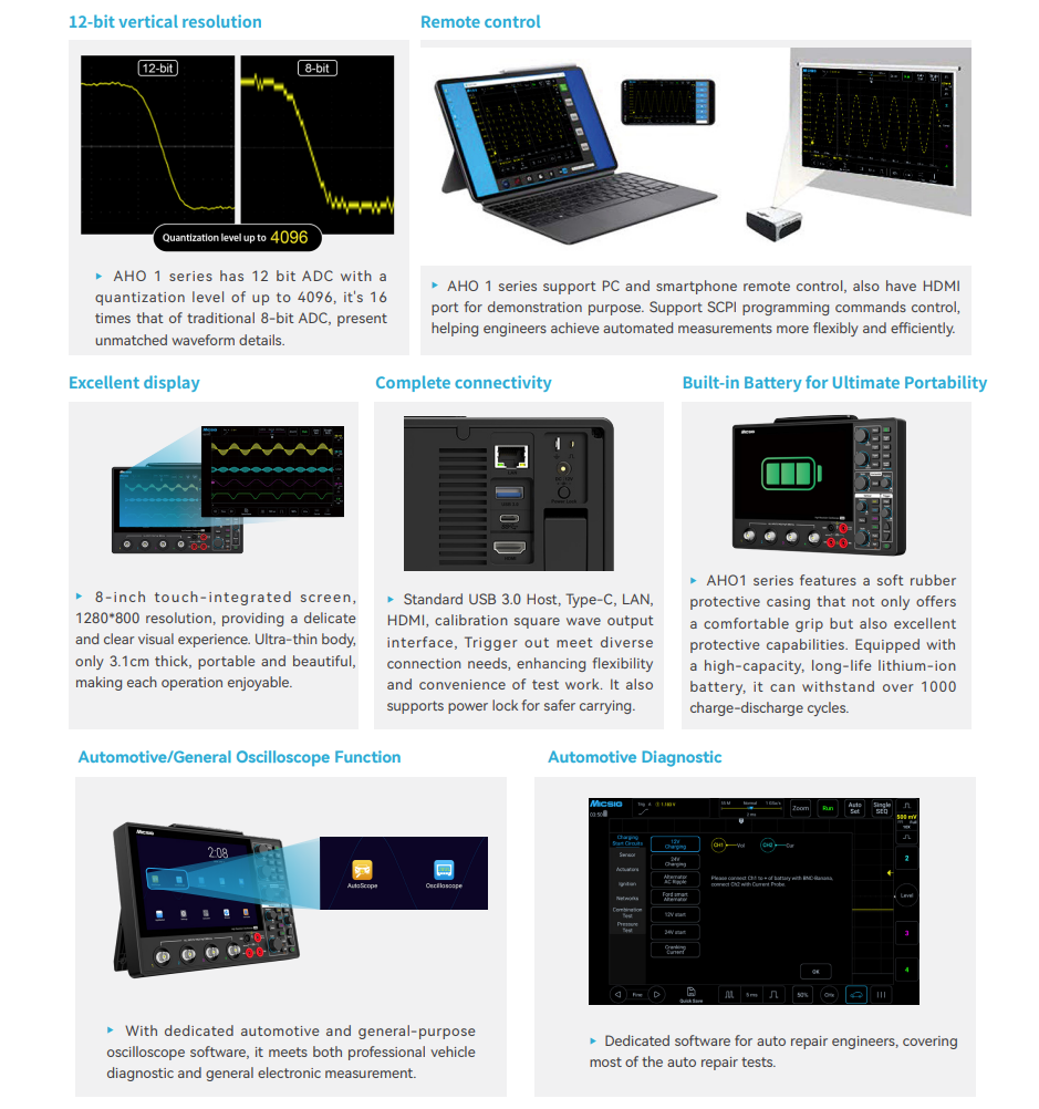 Osciloscópio automotivo profis - Signal Generator Spectrum Analyzer avaliação e preço