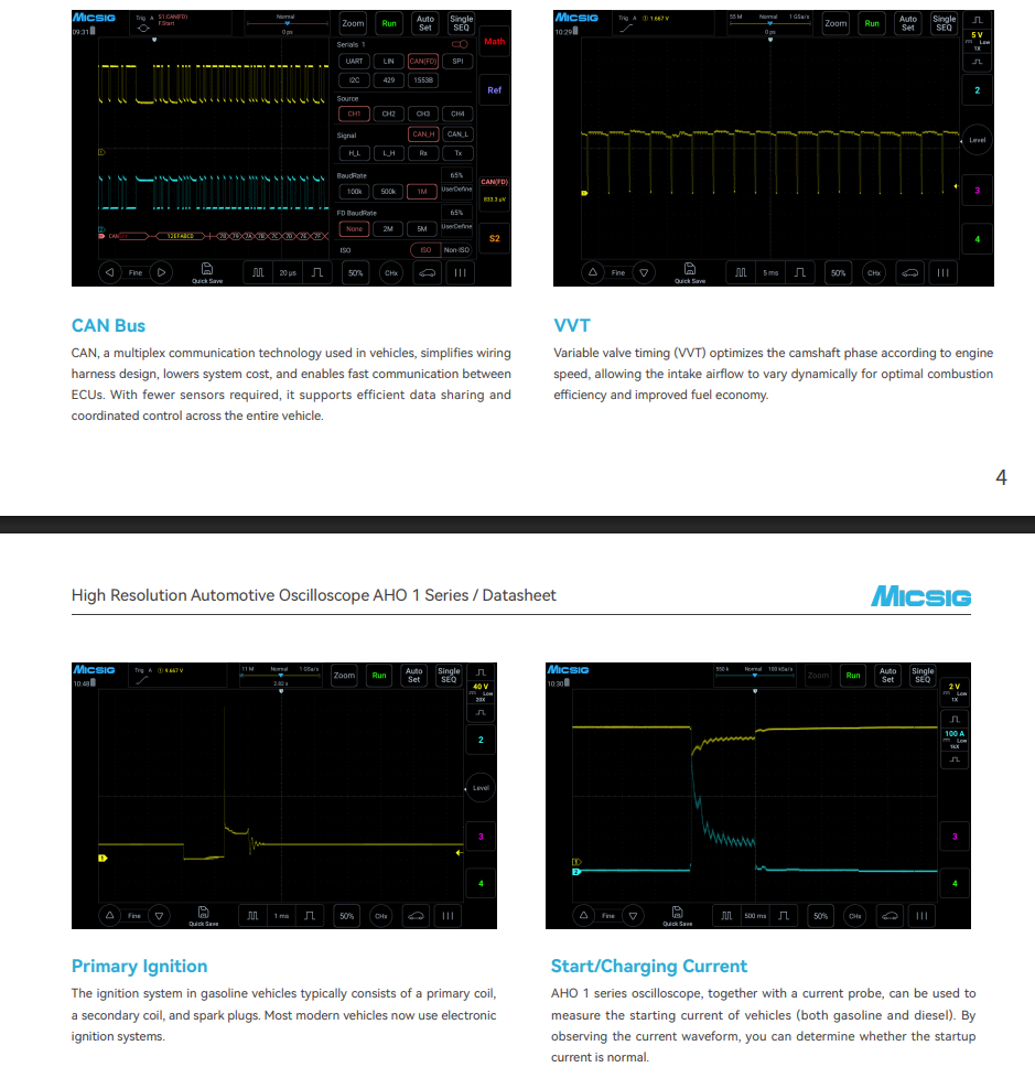 Osciloscópio automotivo profis - Signal Generator Spectrum Analyzer avaliação e preço