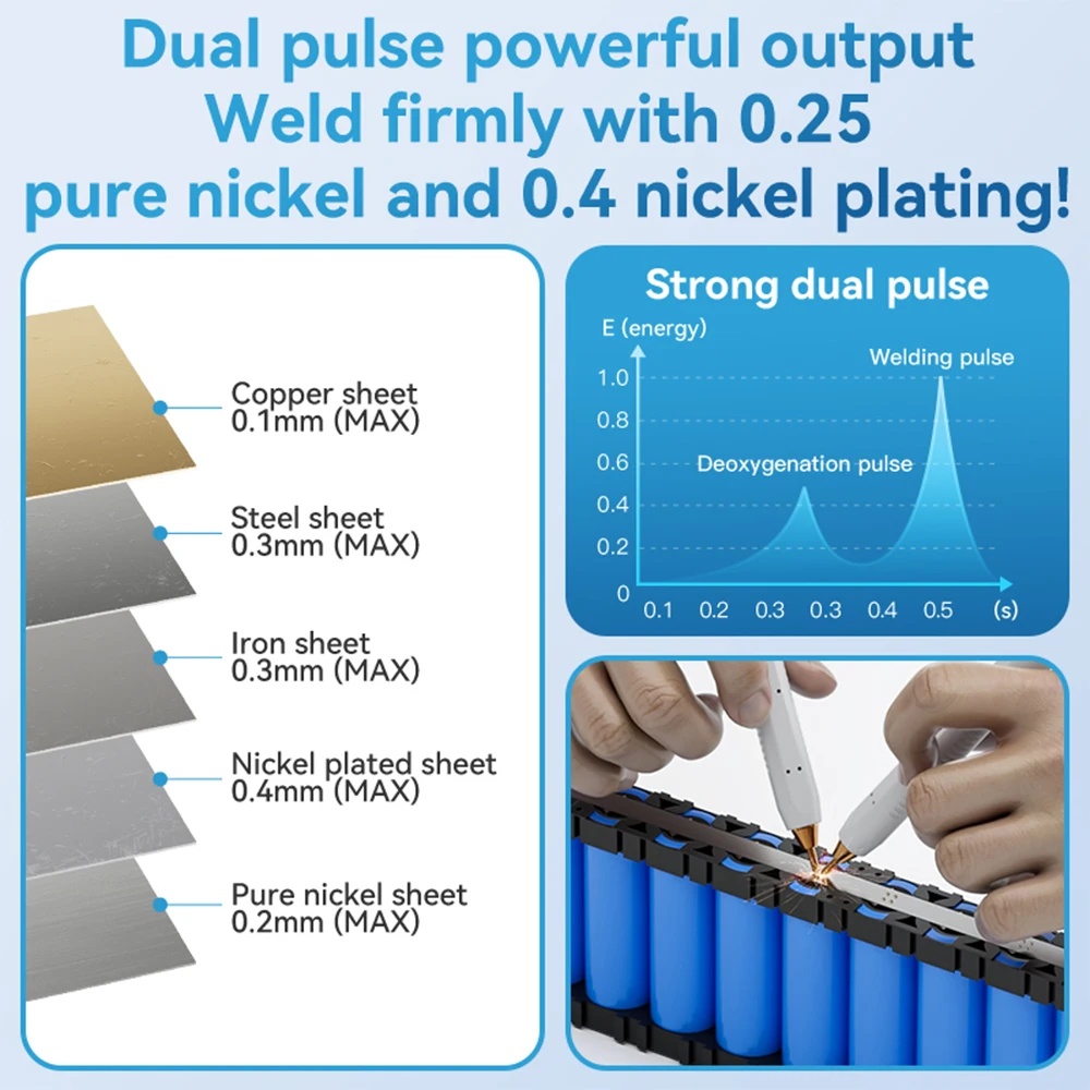 Awithz UK3 Máquina de Solda Po - Spot Welder 18650 Battery Pack avaliação e preço